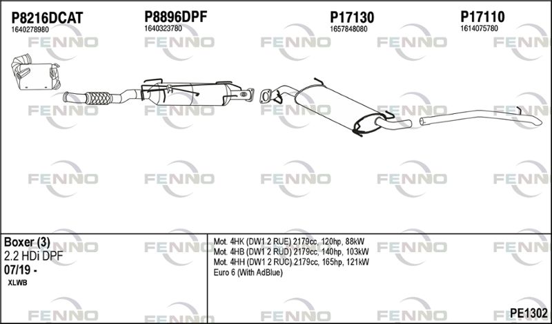 Układ wydechowy FENNO PE1302