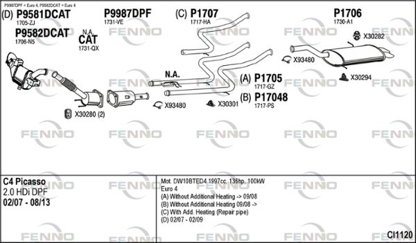 Układ wydechowy FENNO CI1120