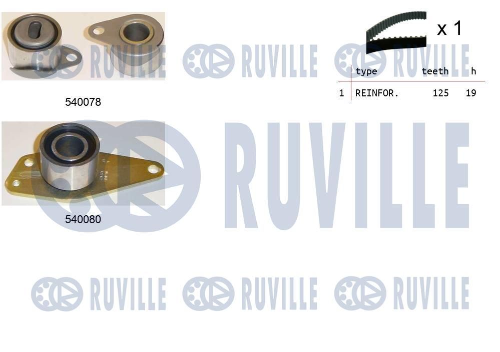 Zestaw paska rozrządu RUVILLE 550070