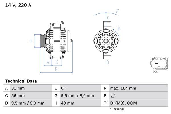 Alternator BOSCH 0 986 083 600