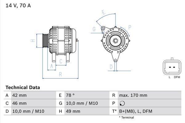 Alternator BOSCH 0 986 049 690