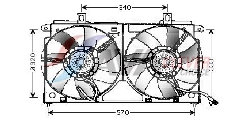 Ventilateur, refroidissement du moteur