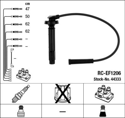 Sada kabelů pro zapalování NGK RCEF1206