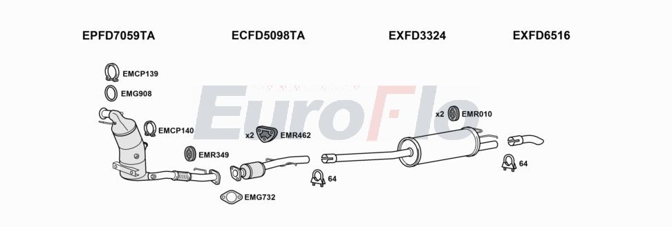 Układ wydechowy EUROFLO FDTRCU20D6001B