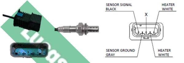 Sonda lambda LUCAS LEB5458