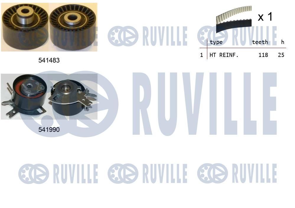 Zestaw paska rozrządu RUVILLE 550280