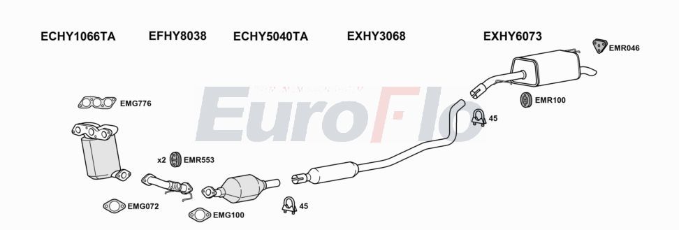 Układ wydechowy EUROFLO HYI10101005C