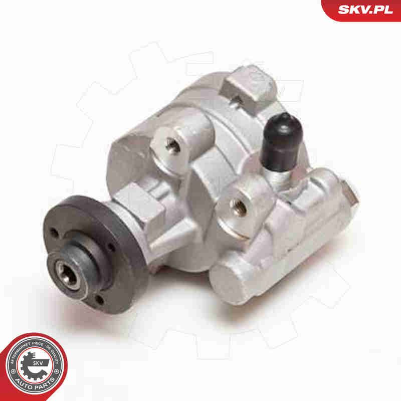 Hüdraulikapump,roolimine