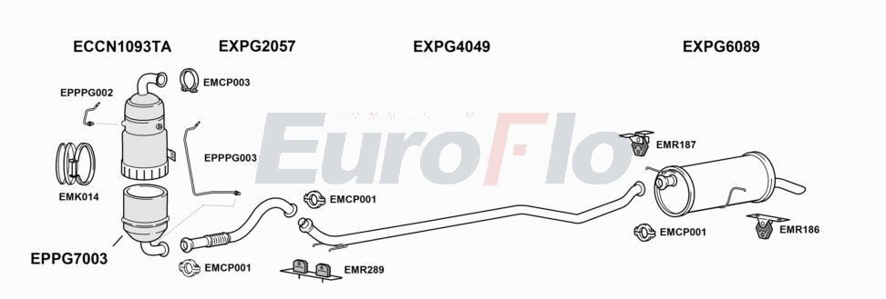 Układ wydechowy EUROFLO PG30716D3008B