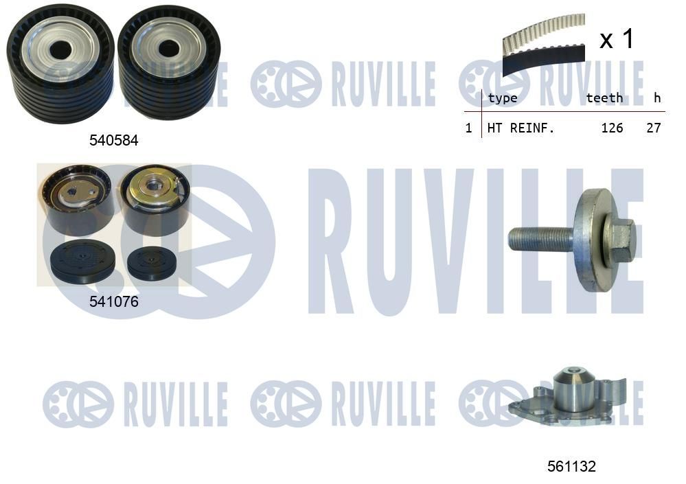 Pompa wodna + zestaw paska rozrządu RUVILLE 5502771