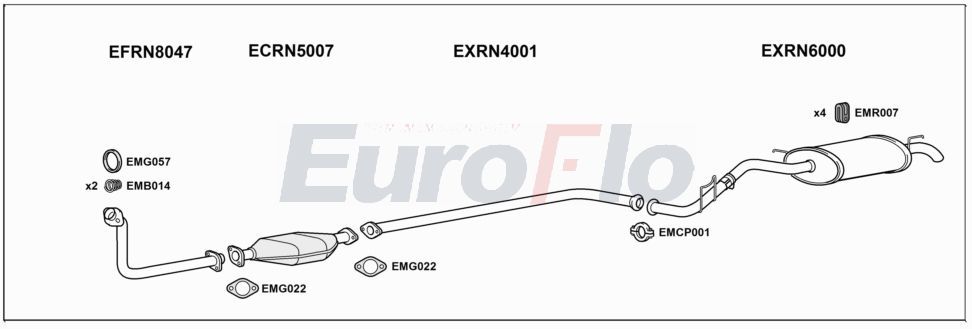 Układ wydechowy EUROFLO RNCLI121001E