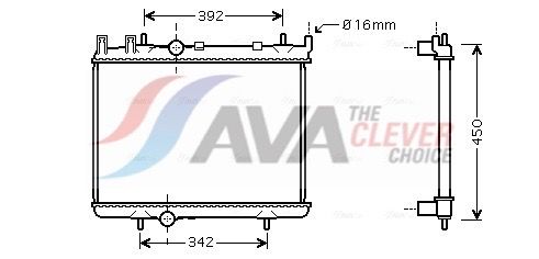 Radiateur, refroidissement du moteur