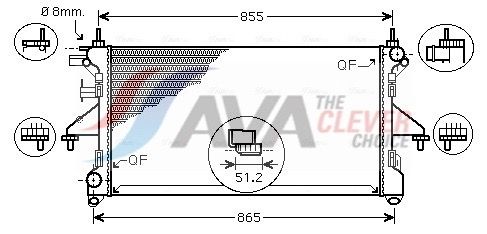 Radiateur, refroidissement du moteur