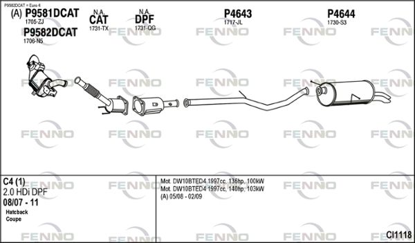 Układ wydechowy FENNO CI1118