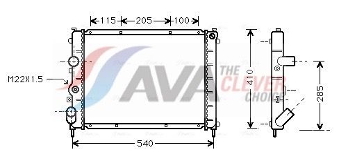 Radiateur, refroidissement du moteur