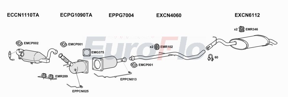 Układ wydechowy EUROFLO CNC520D2001A00