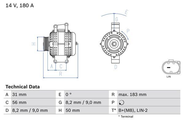 Alternator BOSCH 0 986 083 670