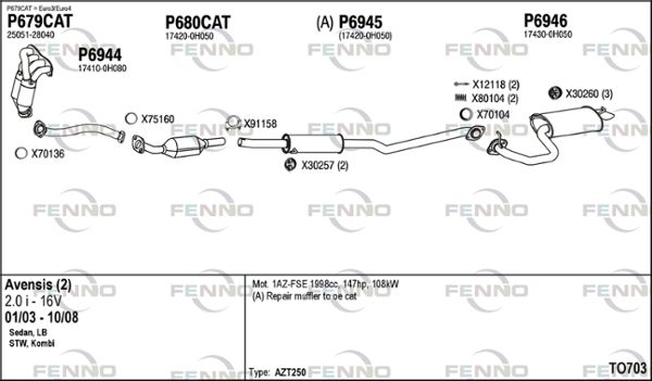 Układ wydechowy FENNO TO703