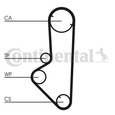 Pasek rozrządu CONTINENTAL CTAM CT707