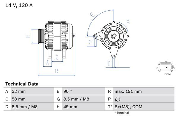 Alternator BOSCH 0 986 084 000