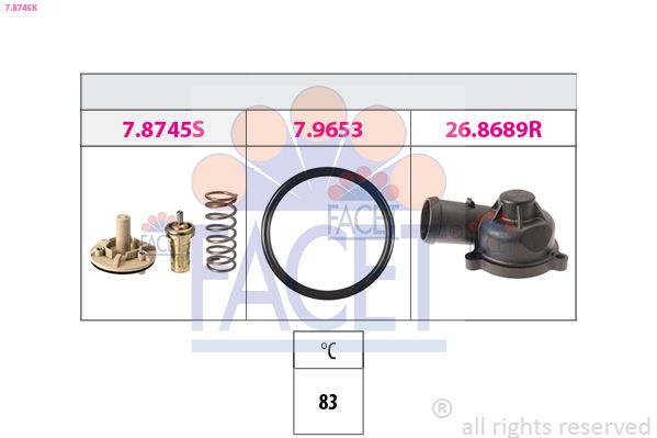 Термостат, охлаждающая жидкость
