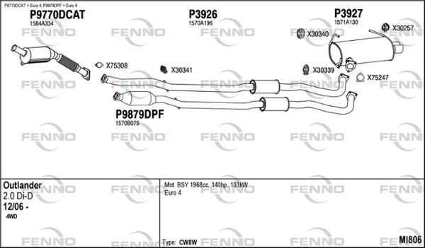Układ wydechowy FENNO MI806