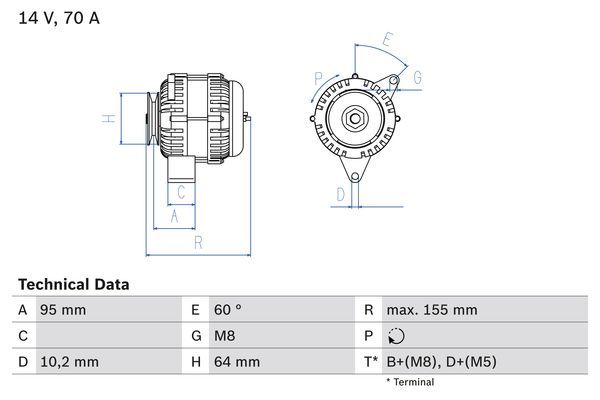 Alternator BOSCH 0 986 038 730