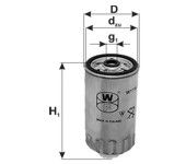 Filtr paliwa PZL FILTERS PDS812