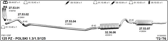 Układ wydechowy IMASAF 813000002