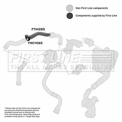 Przewód powietrza doładowującego FIRST LINE FTH1285