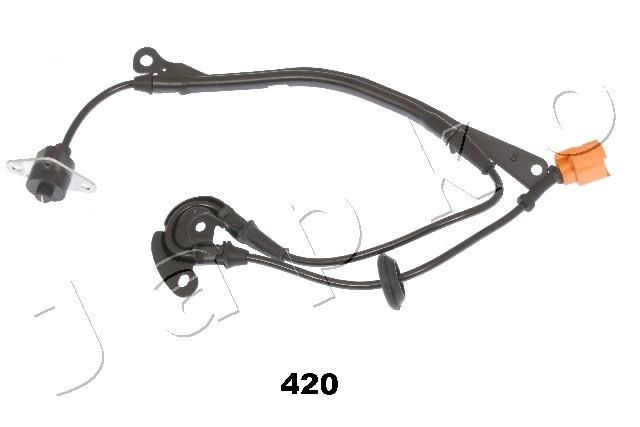 Andur, rattapöörete arv