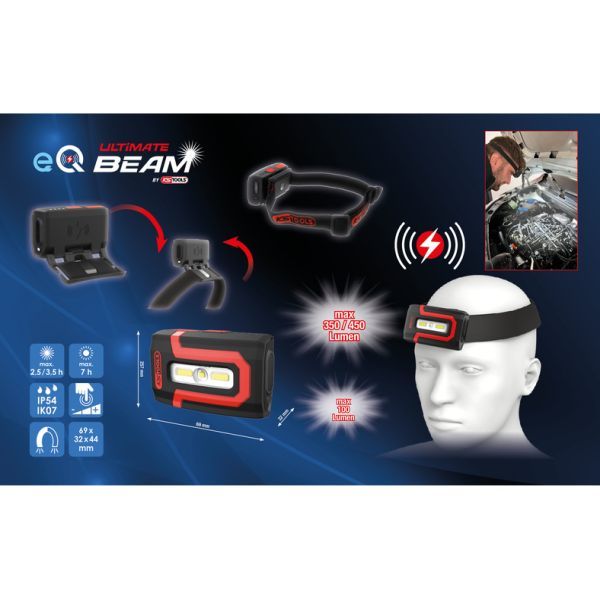 Lanterna cap KS TOOLS 150.4625