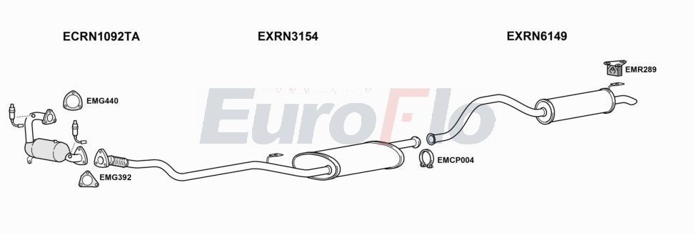 Układ wydechowy EUROFLO RNESP206029
