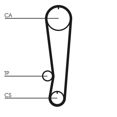 Ozubený remeň CONTINENTAL CTAM CT808