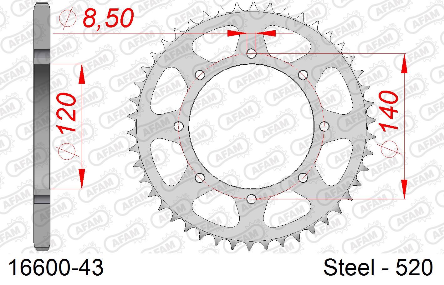 Roata dintata AFAM 16600-43