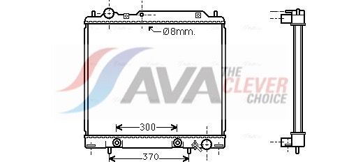 Radiateur, refroidissement du moteur