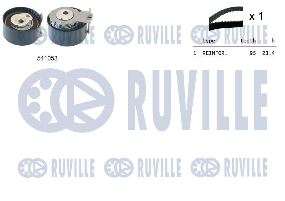 Zestaw paska rozrządu RUVILLE 550119