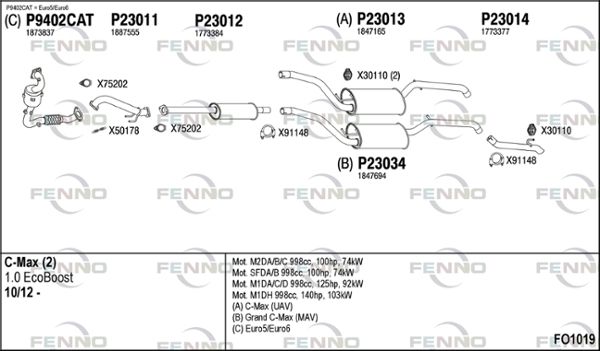 Układ wydechowy FENNO FO1019