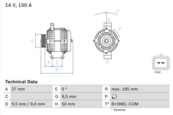Alternator BOSCH 0 986 081 820