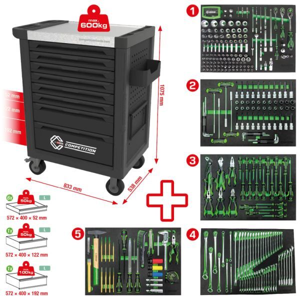 E-shop Dielenský vozík KS TOOLS 512.5341