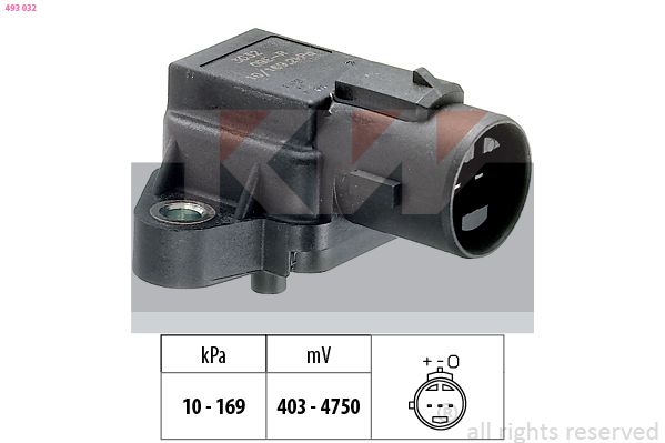 Czujnik ciśnienia powietrza, adaptacja wysokościowa KW 493 032