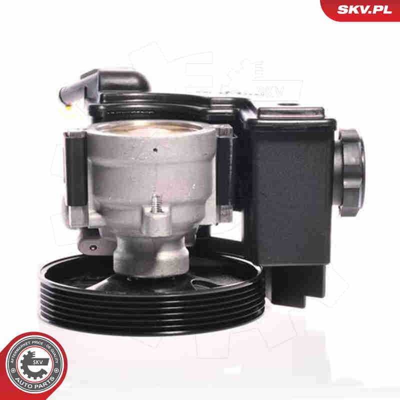 Hüdraulikapump,roolimine