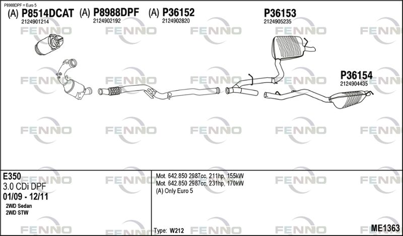 Układ wydechowy FENNO ME1363