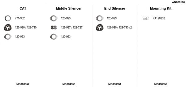 Układ wydechowy FA1 WN000190