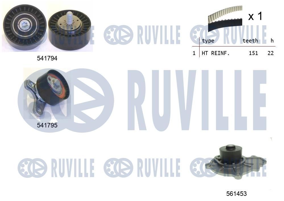 Pompa wodna + zestaw paska rozrządu RUVILLE 5503381