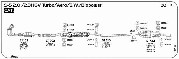 Układ wydechowy SIGAM SA031