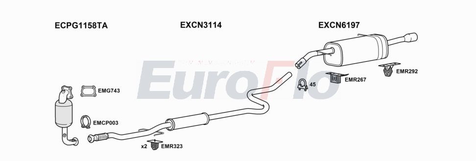 Układ wydechowy EUROFLO CNDS3121001