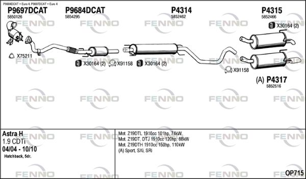 Układ wydechowy FENNO OP715