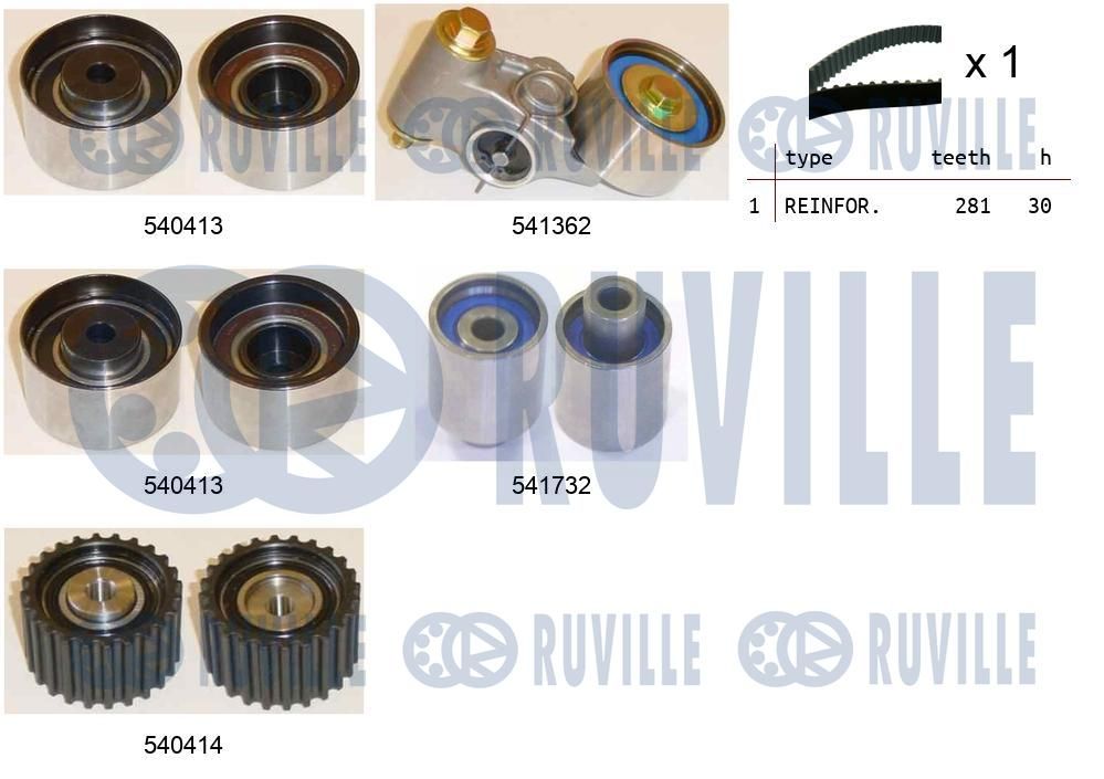 Zestaw paska rozrządu RUVILLE 550464