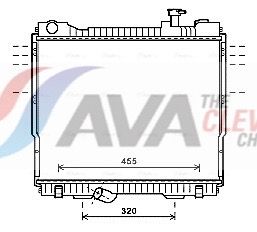 Radiateur, refroidissement du moteur
